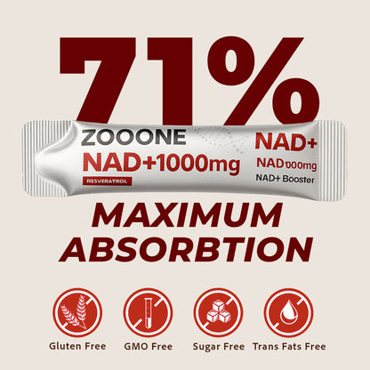 ZOOONE - Liquid NAD+
